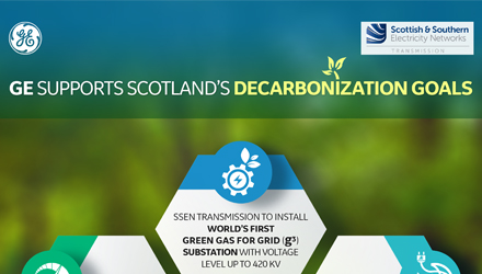 GE Supports Scotland’s Decarbonization Goals with Green Gas for Grid g3) Technology